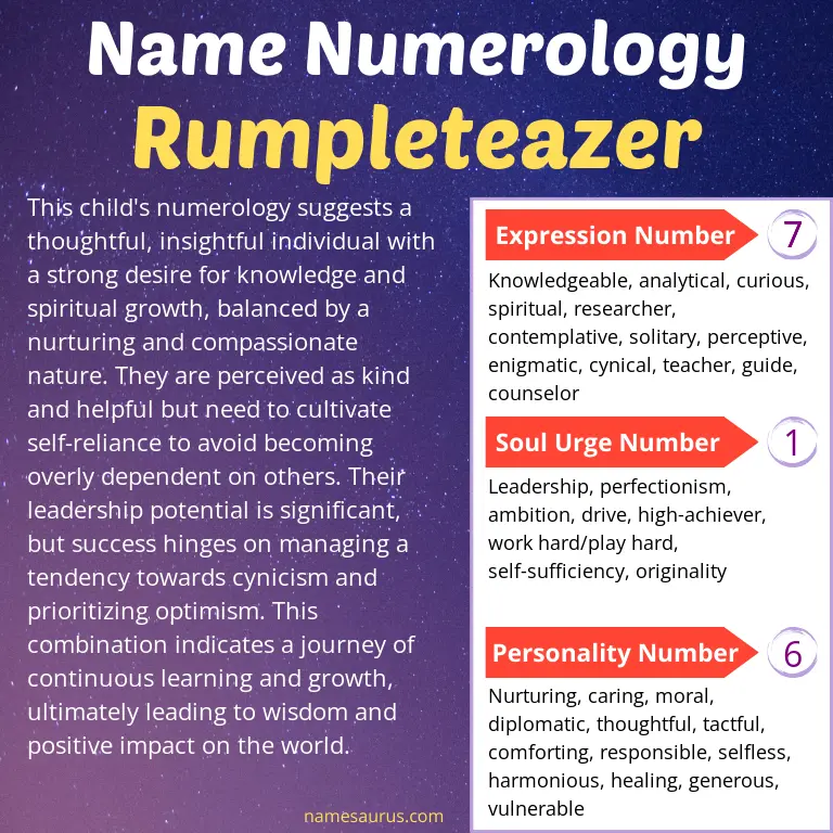 numerology of the name rumpleteazer.