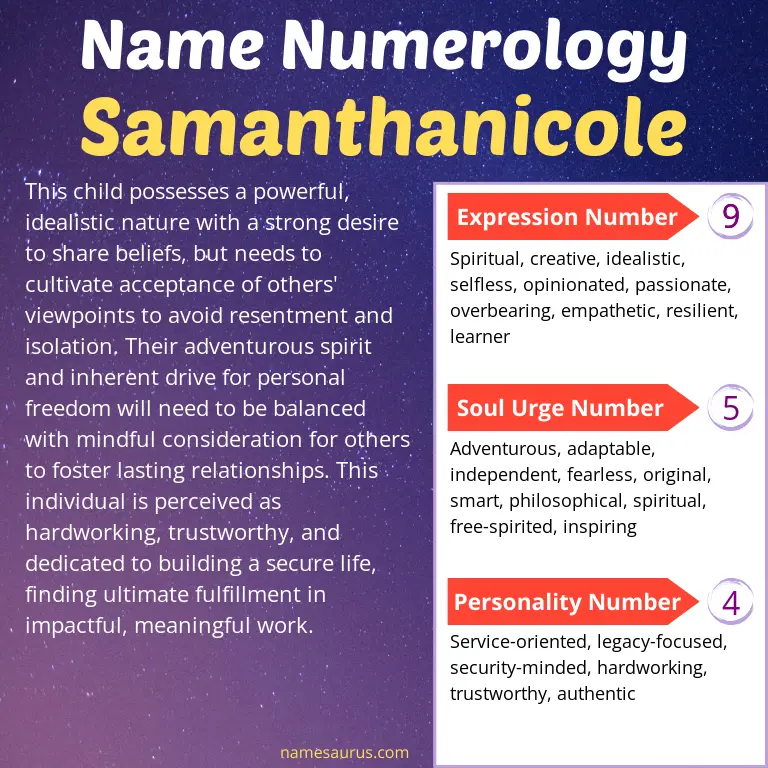 numerology of the name samanthanicole.
