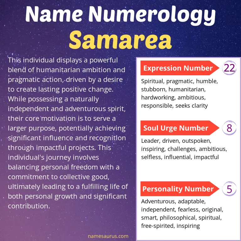 numerology of the name samarea.