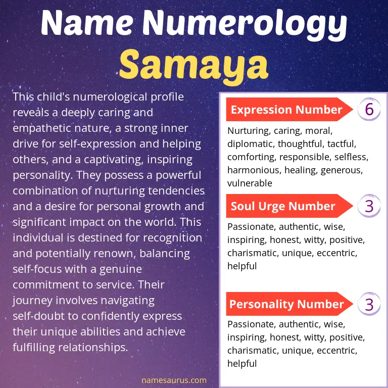 numerology of the name samaya.