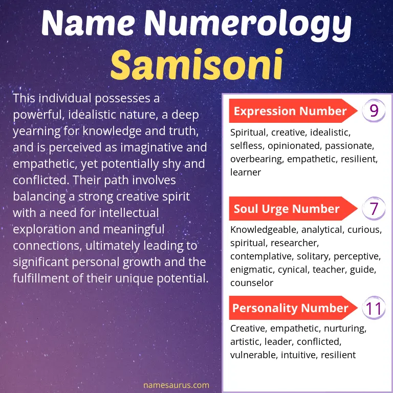 numerology of the name samisoni.