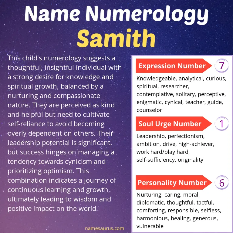 numerology of the name samith.