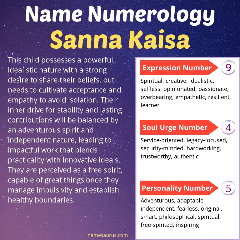 numerology of the name sanna kaisa.