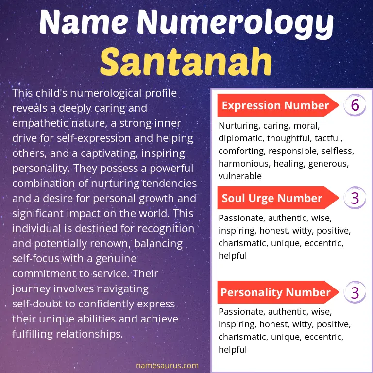 numerology of the name santanah.