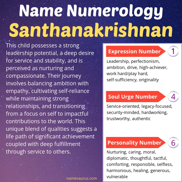numerology of the name santhanakrishnan.