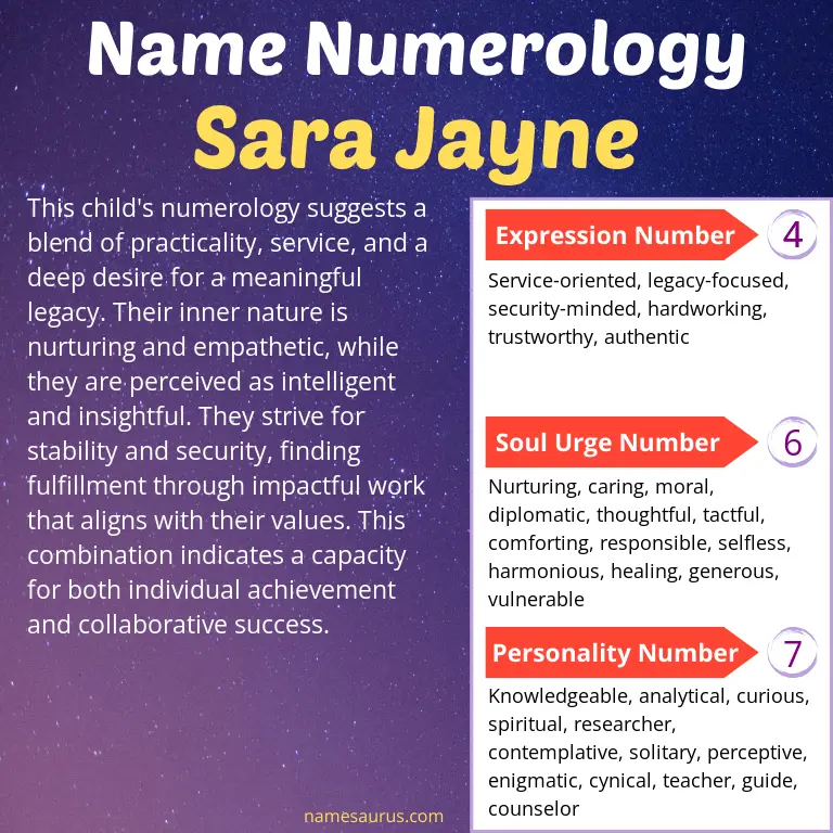numerology of the name sara jayne.