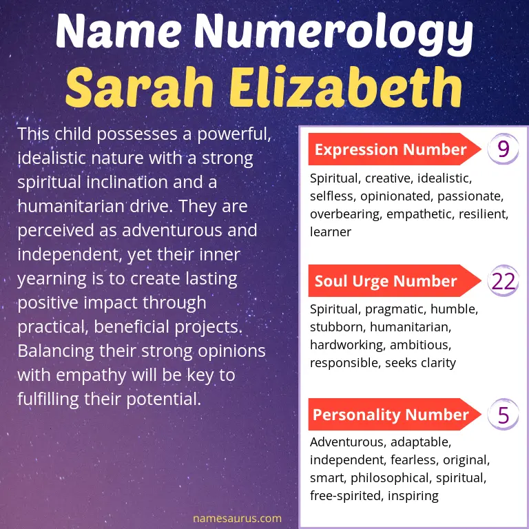 numerology of the name sarah elizabeth.