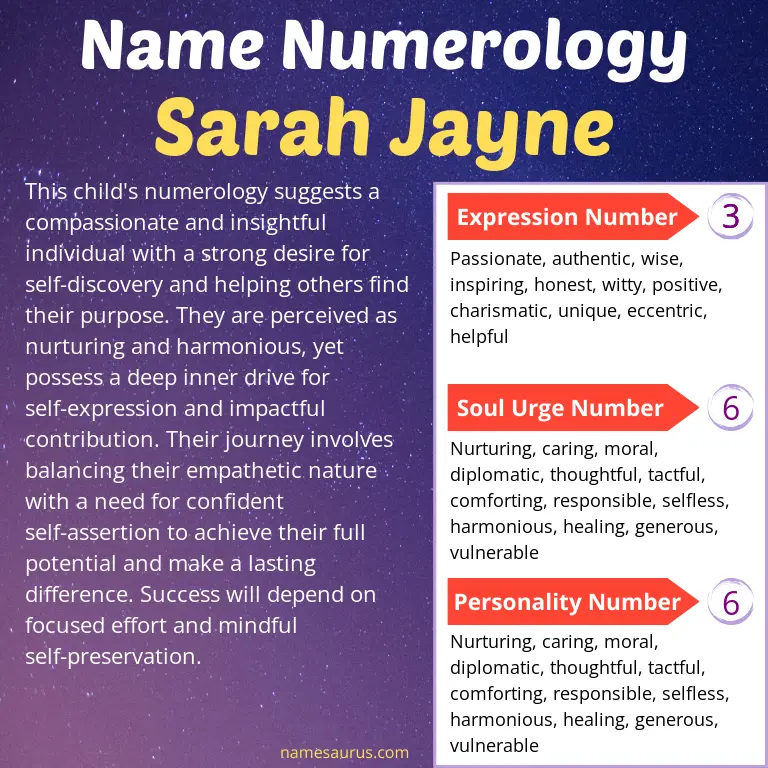numerology of the name sarah jayne.