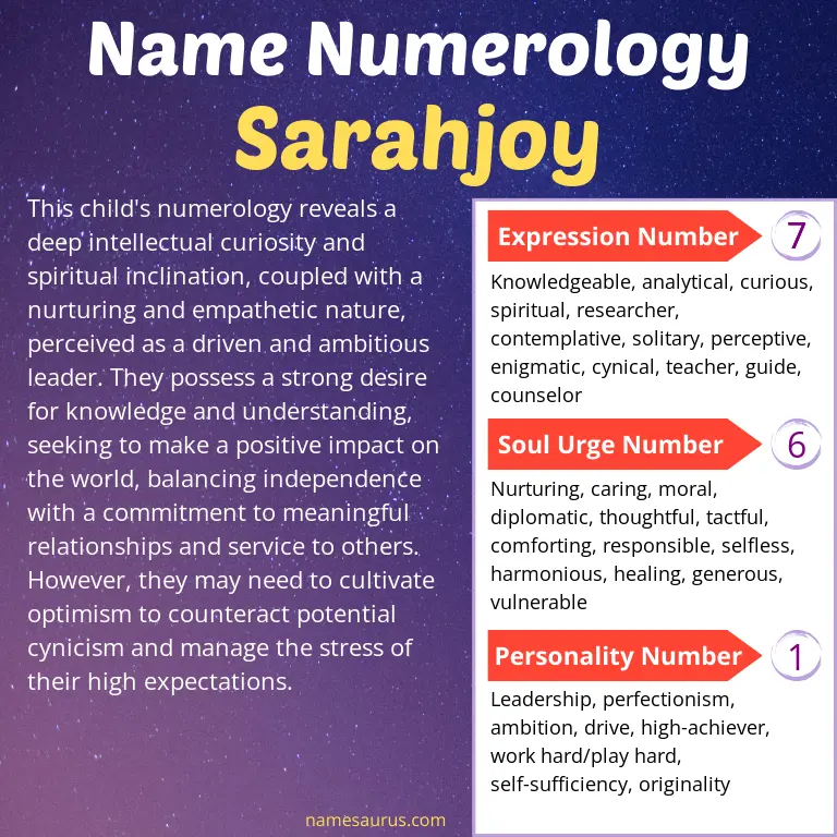 numerology of the name sarahjoy.