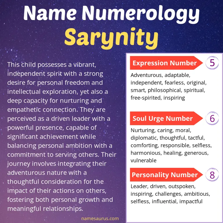 numerology of the name sarynity.
