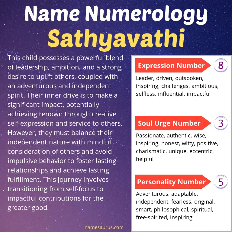 numerology of the name sathyavathi.