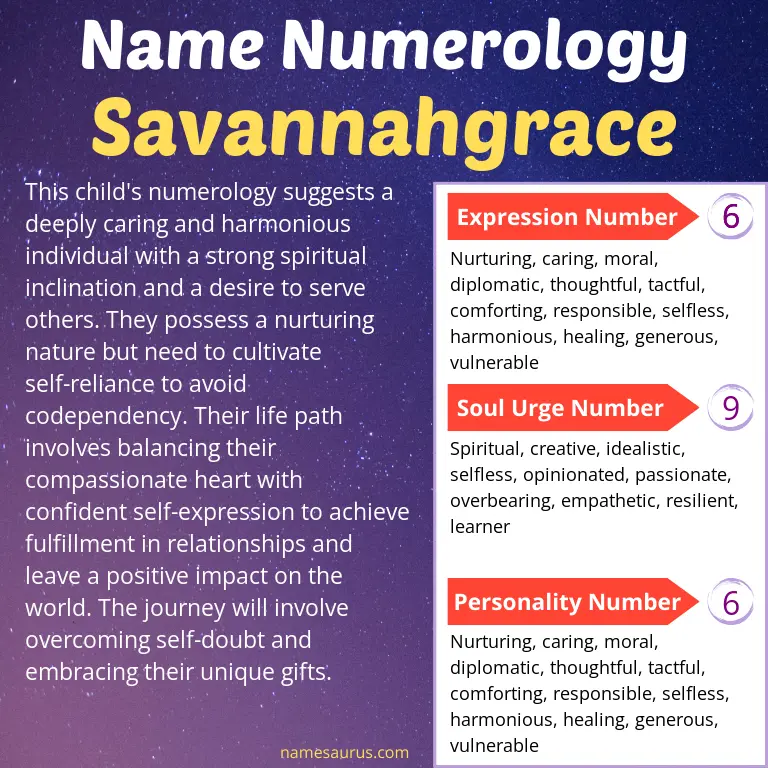 numerology of the name savannahgrace.