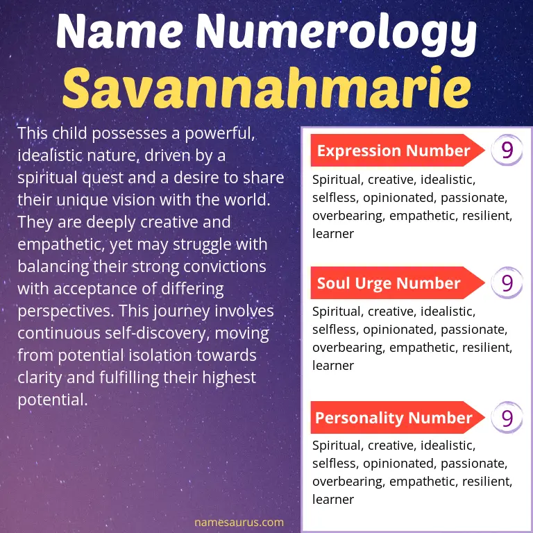 numerology of the name savannahmarie.