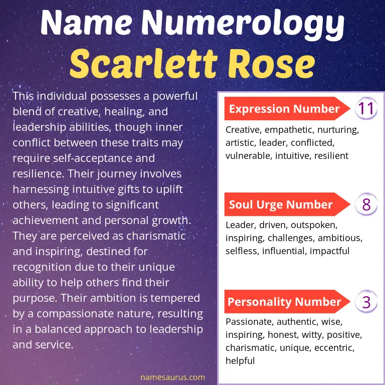 numerology of the name scarlett rose.