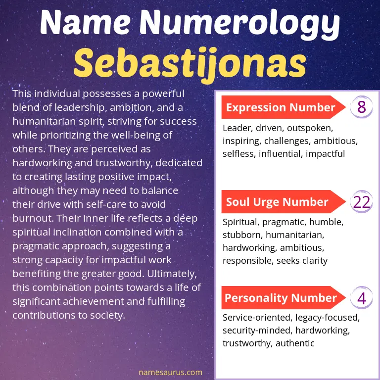 numerology of the name sebastijonas.
