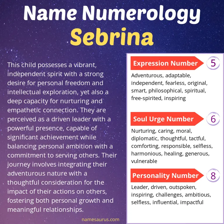 numerology of the name sebrina.