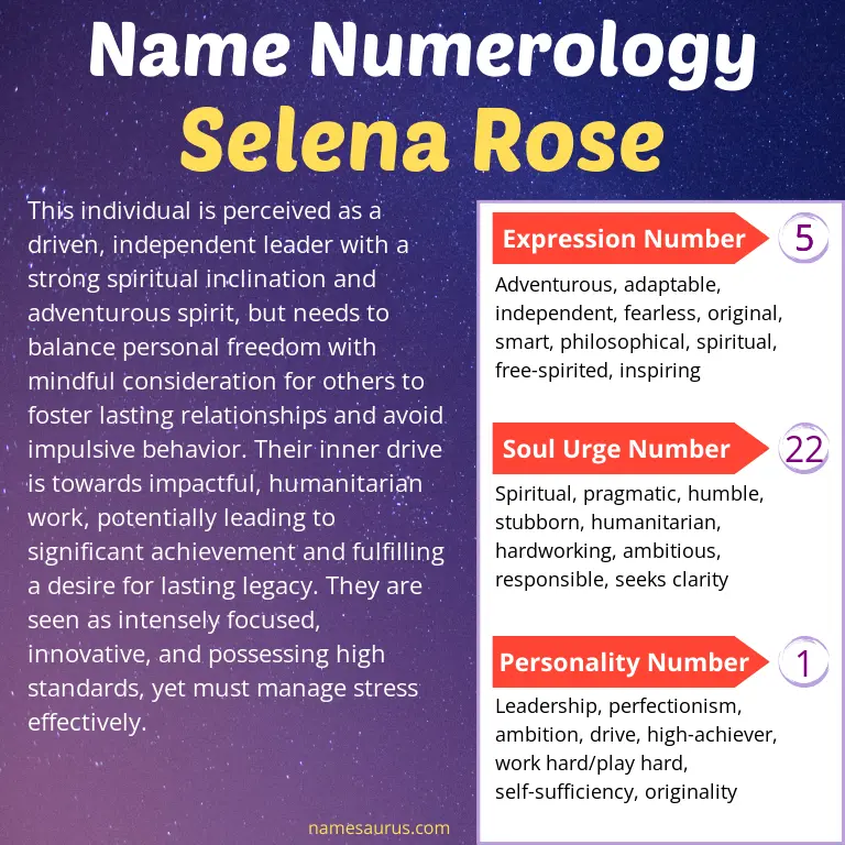 numerology of the name selena rose.