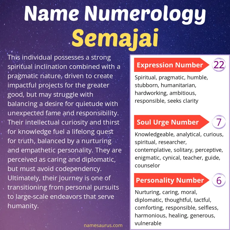 numerology of the name semajai.