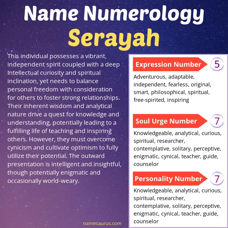numerology of the name serayah.