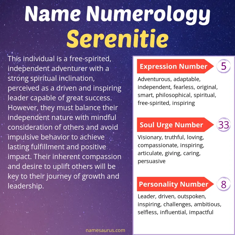 numerology of the name serenitie.