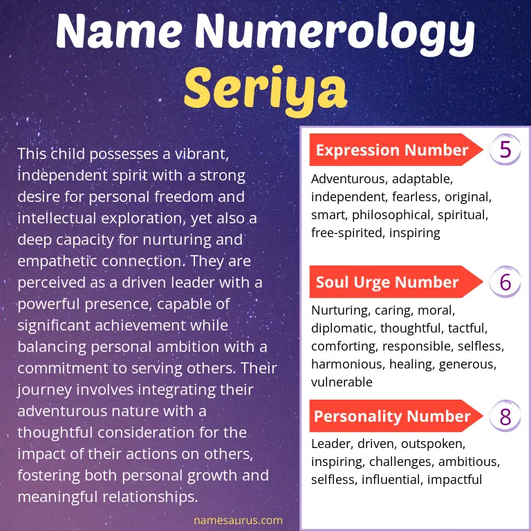 numerology of the name seriya.
