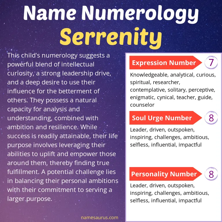 numerology of the name serrenity.