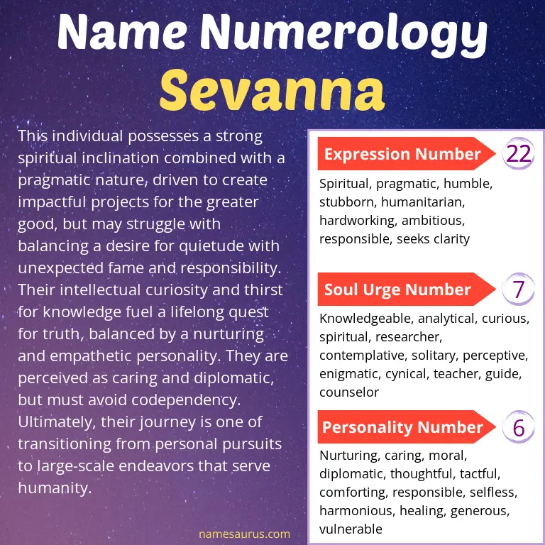 numerology of the name sevanna.