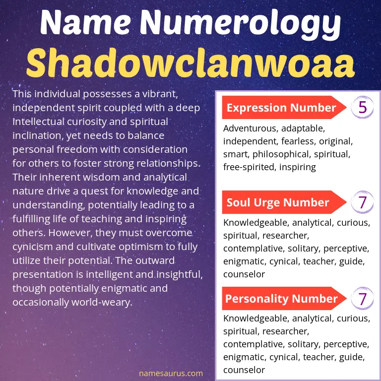 numerology of the name shadowclanwoaa.