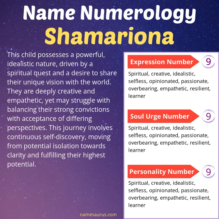 numerology of the name shamariona.