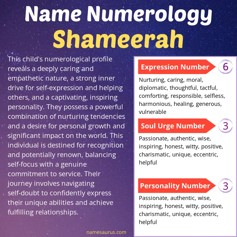 numerology of the name shameerah.