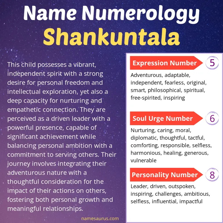 numerology of the name shankuntala.
