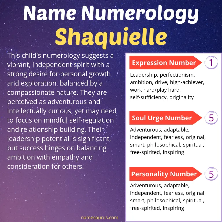 numerology of the name shaquielle.