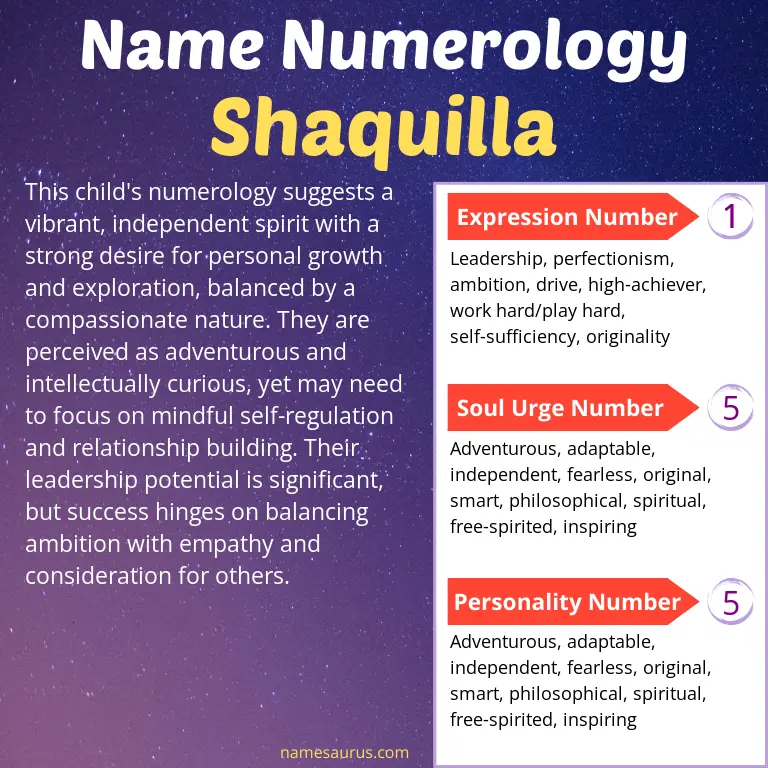 numerology of the name shaquilla.