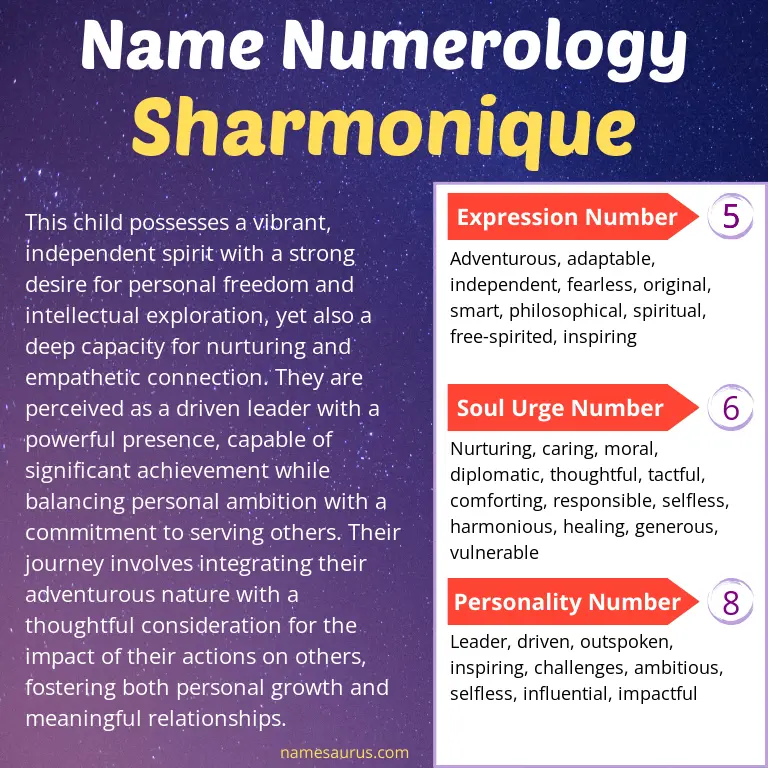 numerology of the name sharmonique.