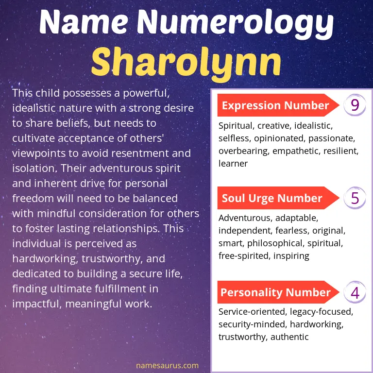 numerology of the name sharolynn.