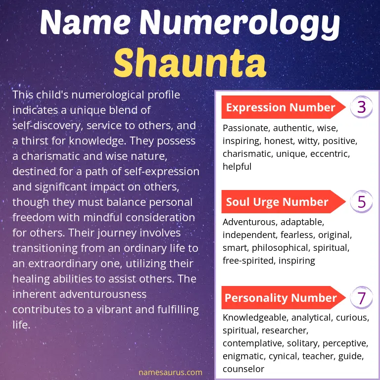 numerology of the name shaunta.