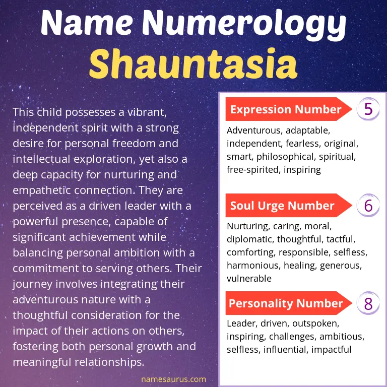 numerology of the name shauntasia.