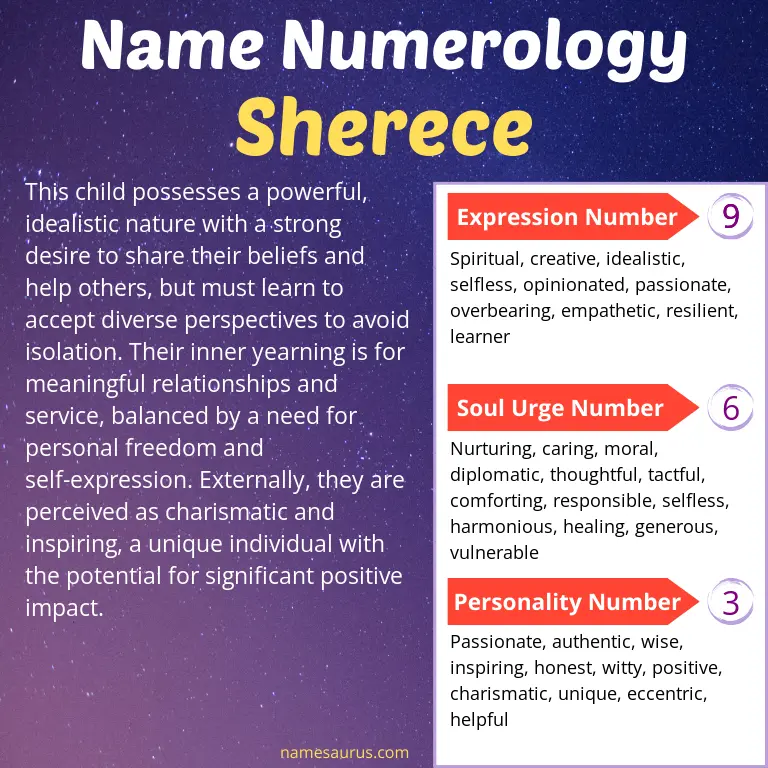 numerology of the name sherece.