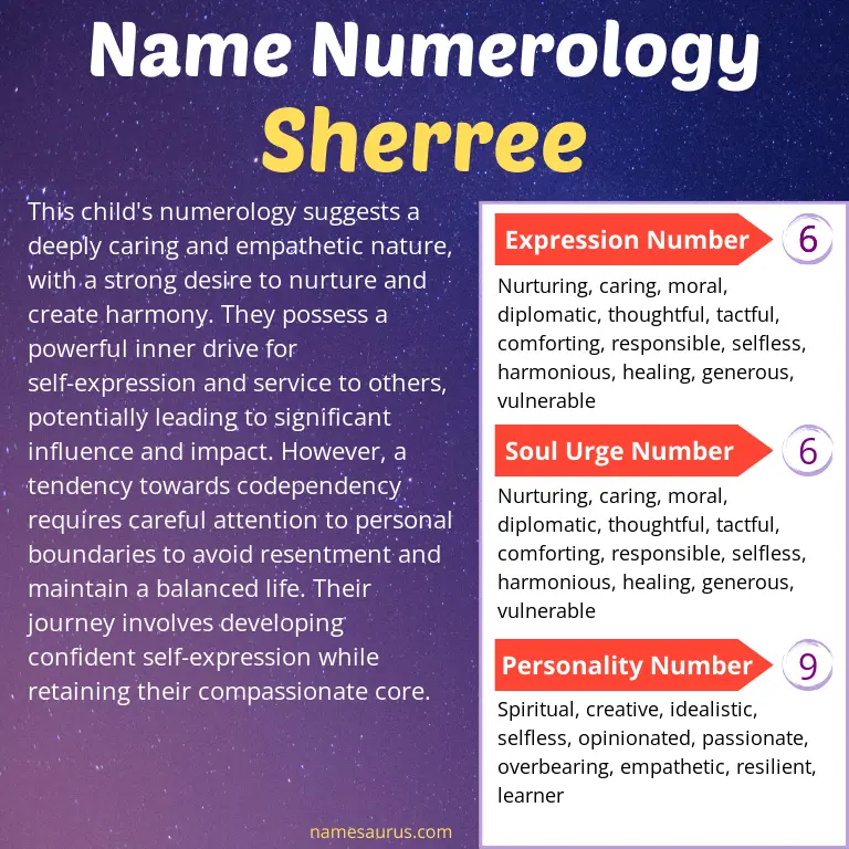 numerology of the name sherree.