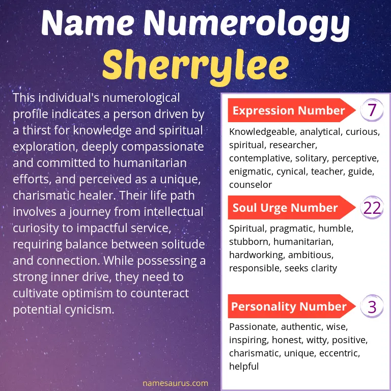 numerology of the name sherrylee.
