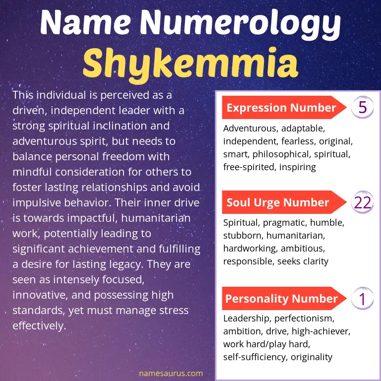 numerology of the name shykemmia.