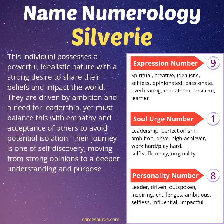 numerology of the name silverie.