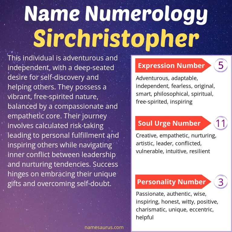 numerology of the name sirchristopher.