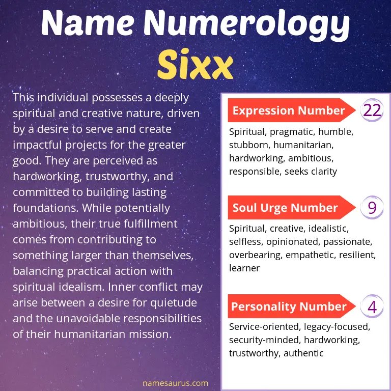 numerology of the name sixx.