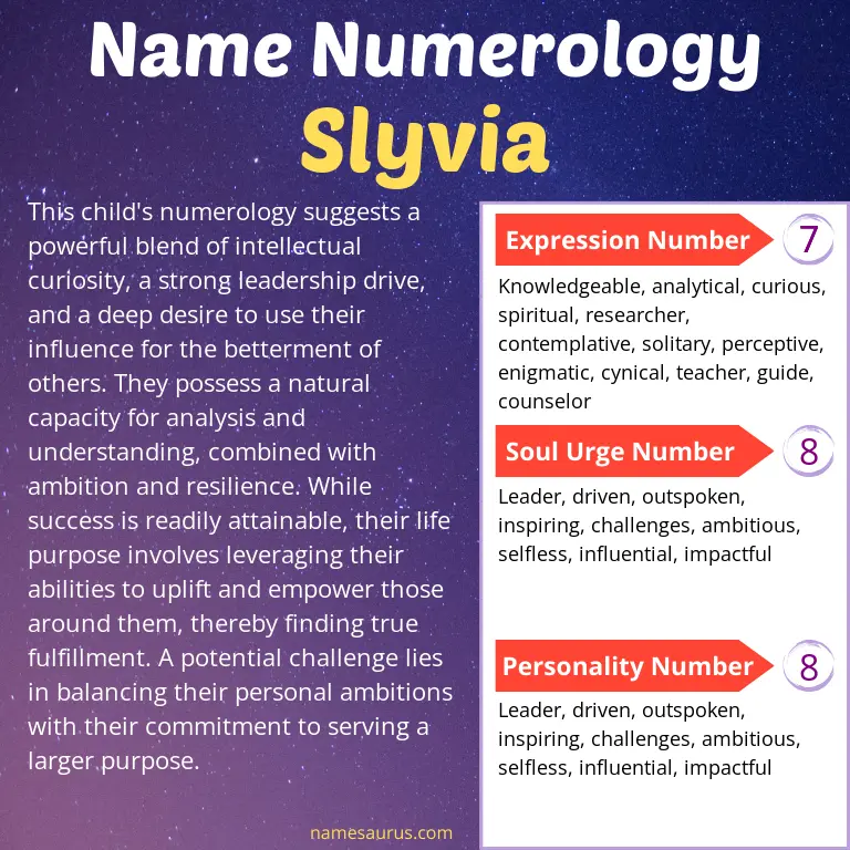 numerology of the name slyvia.