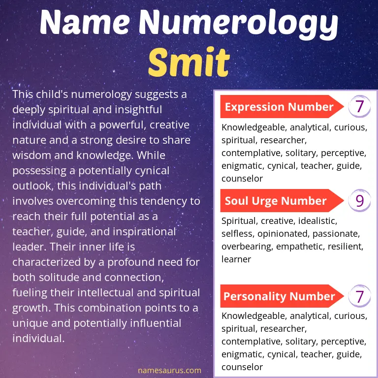 numerology of the name smit.