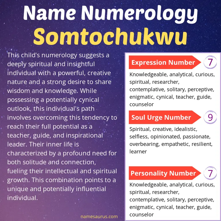 numerology of the name somtochukwu.