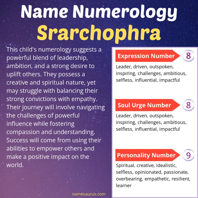 numerology of the name srarchophra.