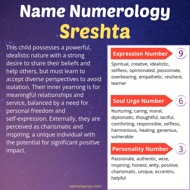 numerology of the name sreshta.