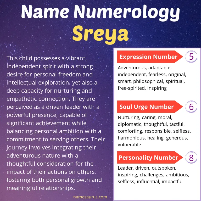 numerology of the name sreya.